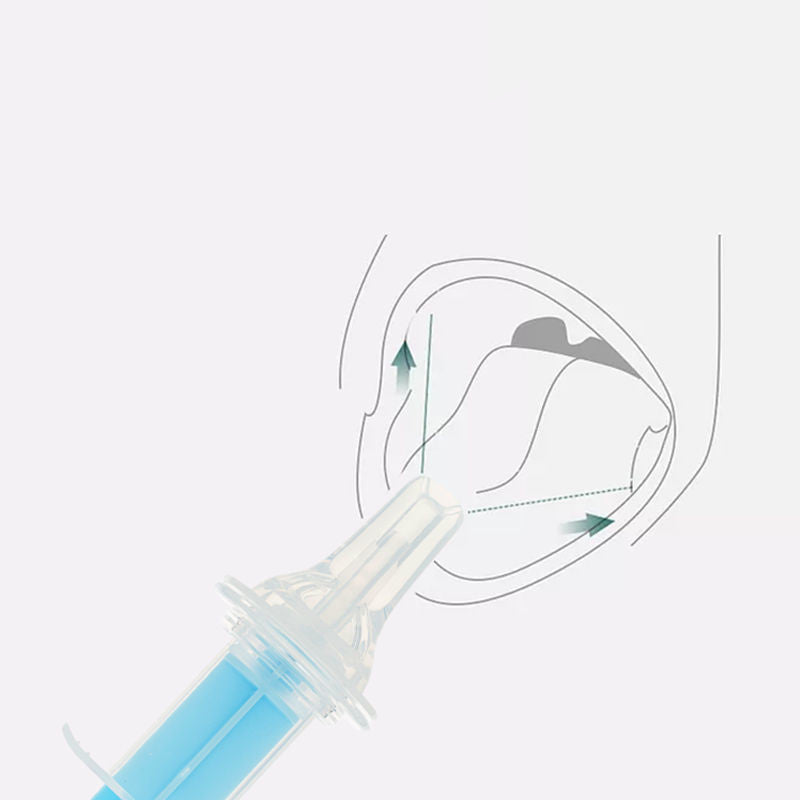 Medicine Feeder Syringe Horoscope Diversion