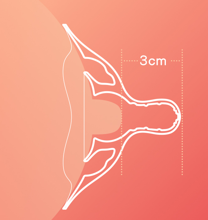 Shixi Anti-Bite Nipple Protector Nipple Cover